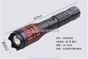 保安器材使用管理制度